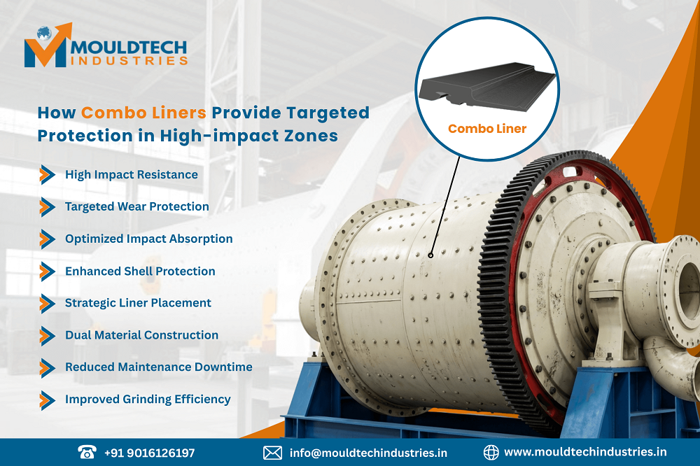 how combo liners protect high-impact zones