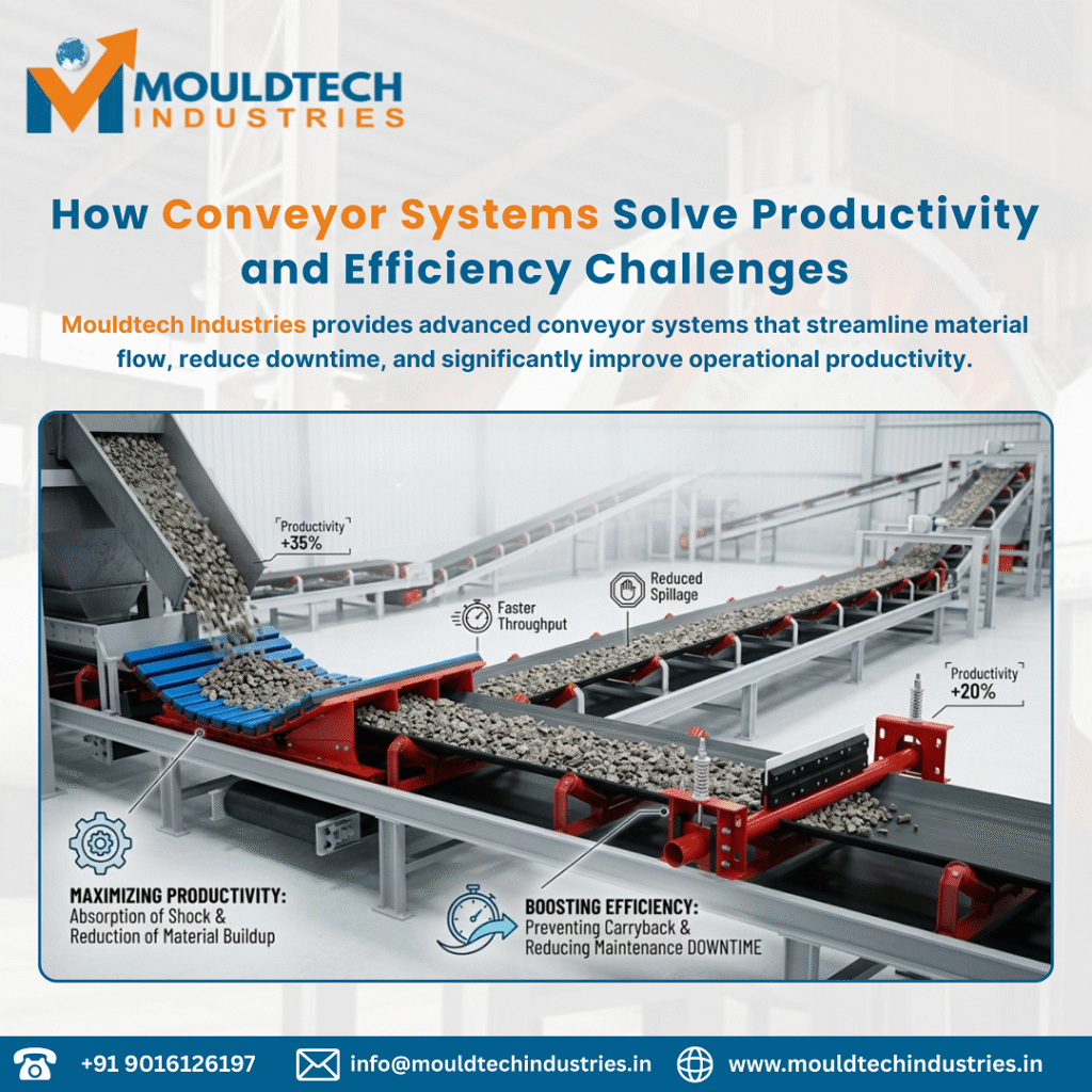 next level conveyor systems for optimized plant operations in india