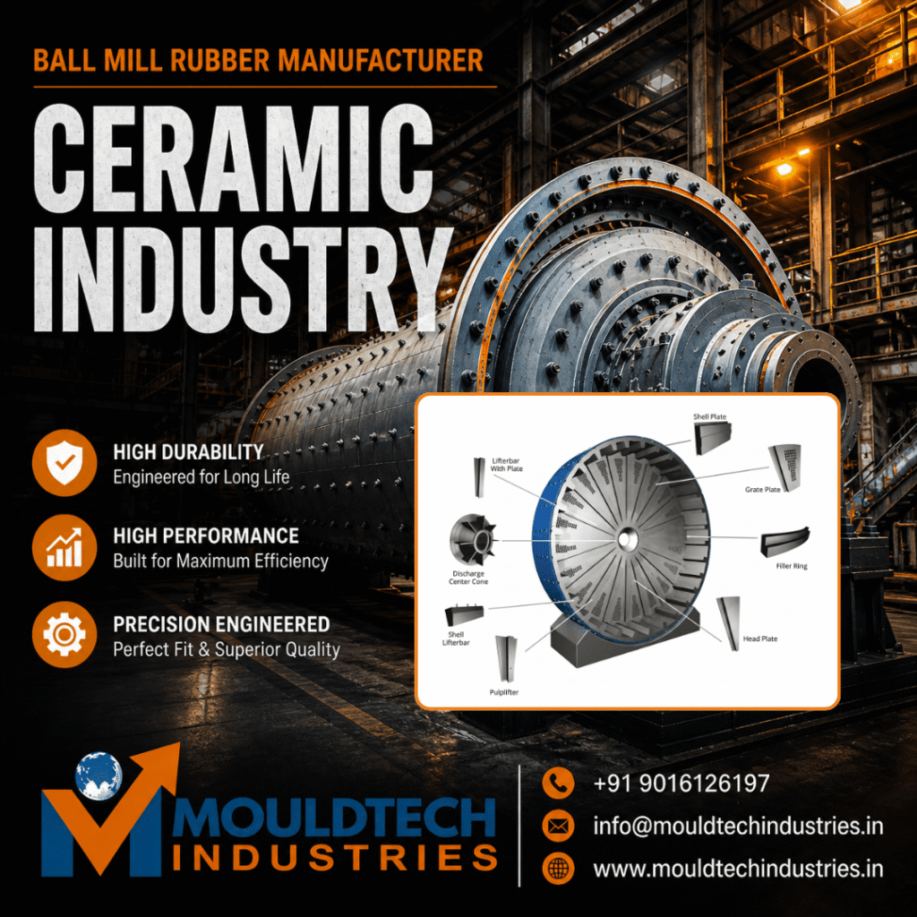 high-performance-ball-mill-liners-ceramic-industry