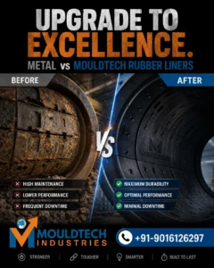 smart industries choose rubber liners for longevity