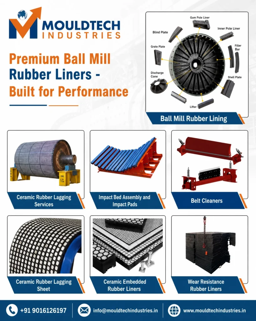 india's trusted ball mill lining experts