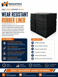 Wear Resistant Rubber Liner By MouldTech