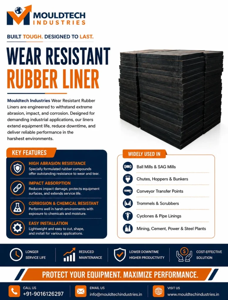 Wear Resistant Rubber Liner By MouldTech