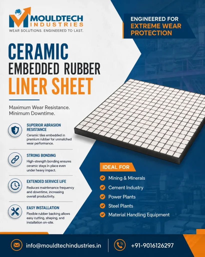 ceramic embedder rubber sheet liner by Moudltech